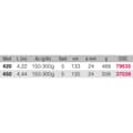 Miniatyrbild 2 av 2: Kali Teleskopisk Surfcasting Rod Ultron Can Silver 4.20 m / 150-300 g