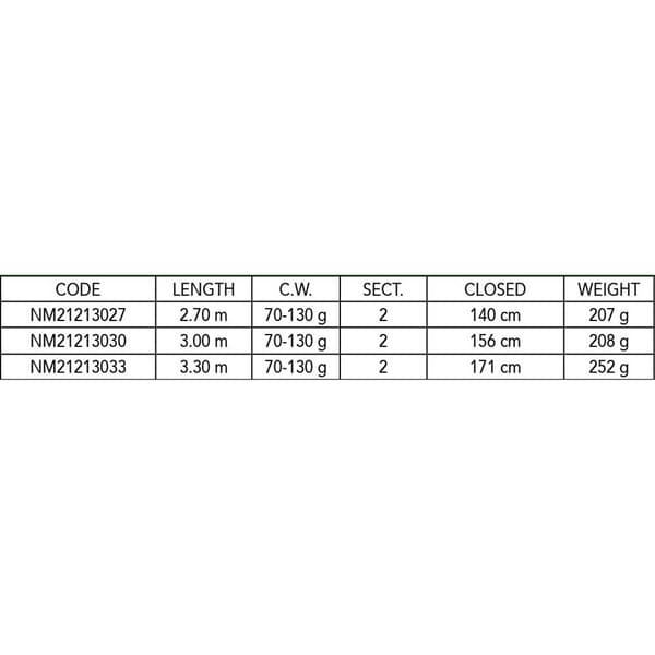 Nomura Roterende Stang Kanji Sort 3.30 m / 70-130 g