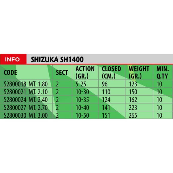 Shizuka Pyörivä Sauva Sh1400 10-50 Gr Harmaa 3.00 m / 10-50 g