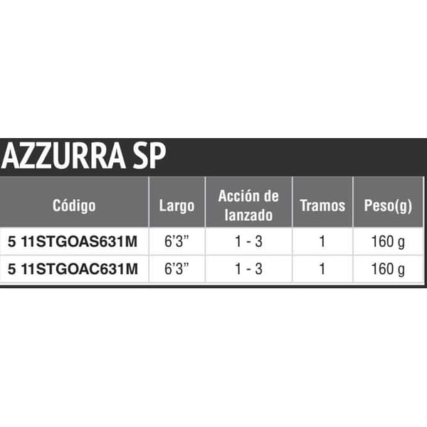 Storm Roterende Stang Gomoku Azzurra Blå 1.90 m / 160 g
