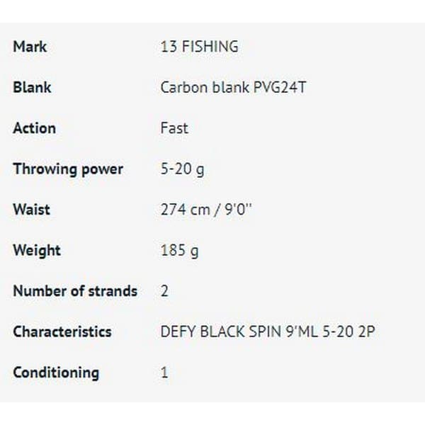 13 Fishing Pyörivä Sauva Defy Black Musta 1.83 m / 3-15 g