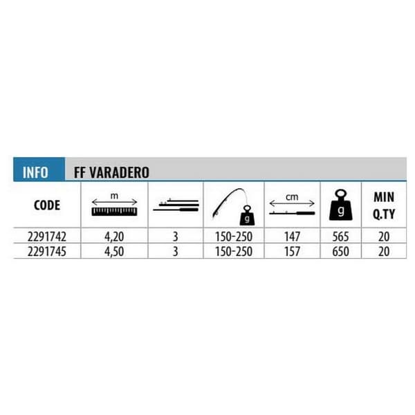 Fishing Ferrari Surfcasting Stång Varadero Silver 4.50 m / 150-250 g