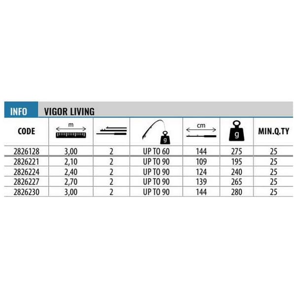 Lineaeffe Roterende Stang Vigor Living Søvfarvet 3.00 m / 90 g