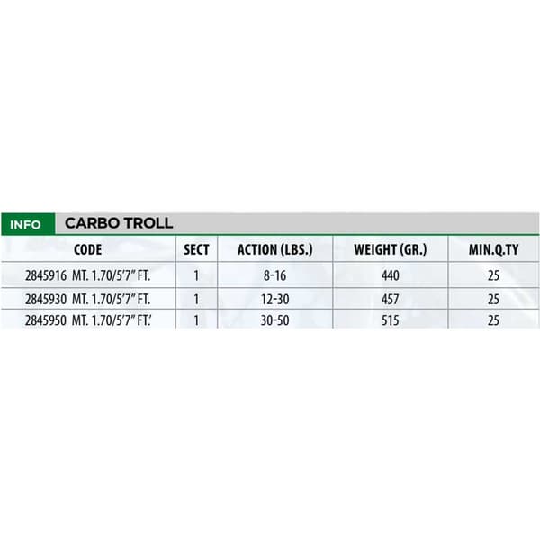 Lineaeffe Trolling Stang Carbo Troll Sort 1.70 m / 30-50 Lbs