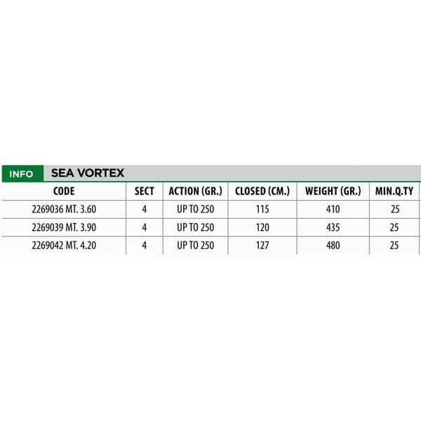 Lineaeffe Surfcasting Sauva Sea Vortex Ii Valkoinen 4.20 m / 250 g
