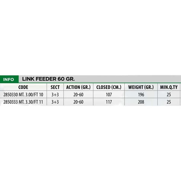 Lineaeffe Karppi Onki Link Feeder Musta 3.30 m / 20-60 g