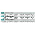 Miniatyrbillede 2 af 2: Fishing Ferrari Teleskopisk Surfcasting Rod Power Cast Grøn 4.20 m / 180 g
