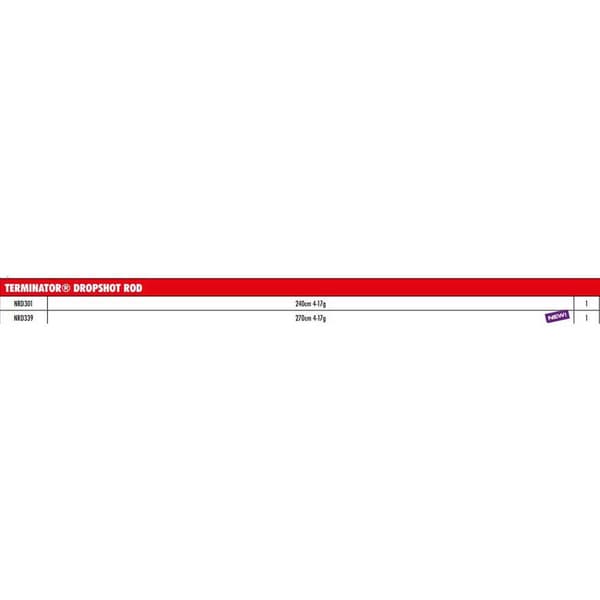 Fox Rage Baitcasting Sauva Terminator Dropshot Musta 2.40 m / 4-17 g