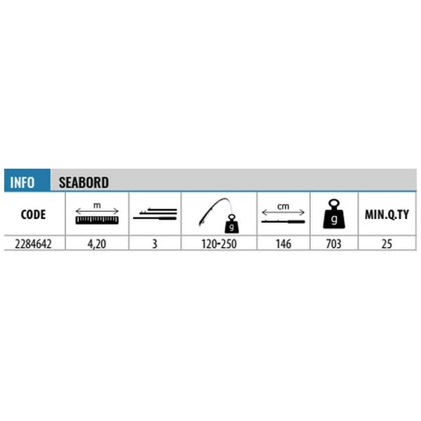 Lineaeffe Surfcasting Stang Seabord Gylden 4.20 m / 120-250 g