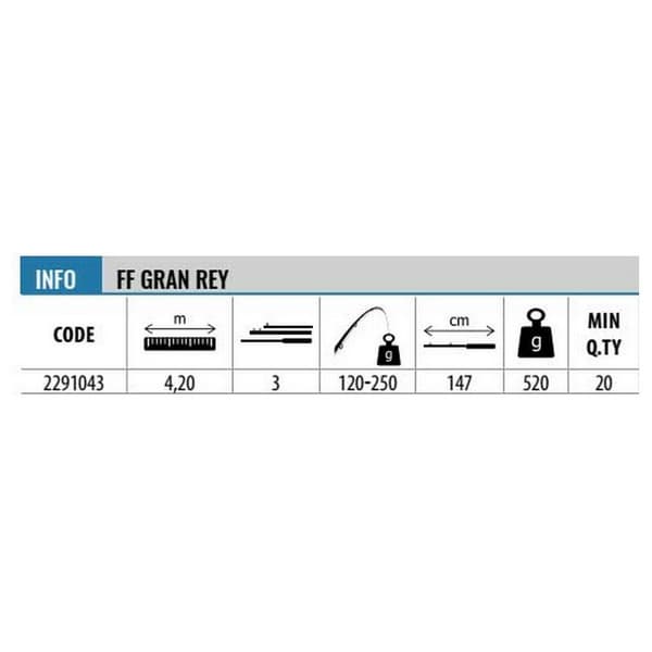 Fishing Ferrari Surfcasting Sauva Gran Rey Hopeinen 4.20 m / 120-250 g