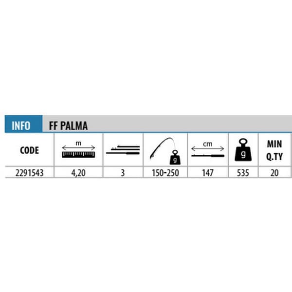 Fishing Ferrari Surfcasting Stang Palma Søvfarvet 4.20 m / 150-250 g
