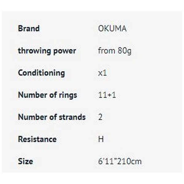 Okuma Egging Rod Inspira Tataki Boat Hopeinen 2.10 m / 80 g