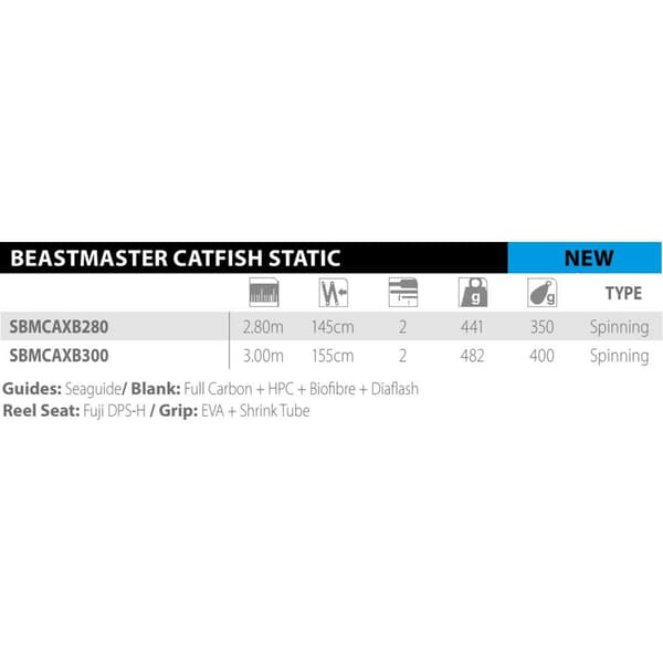 Shimano Fishing Monni Rod Beastmaster Static Hopeinen 2.80 m / 350 g