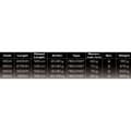 Miniatyrbillede 2 af 4: Cinnetic Vippende Stang Sky Line Shore Extreme Søvfarvet 3.00 m / 50-150 g