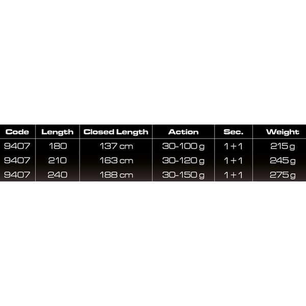 Cinnetic Jiging Rod Sky Line Squid Jig Hopeinen 2.10 m / 30-120 g