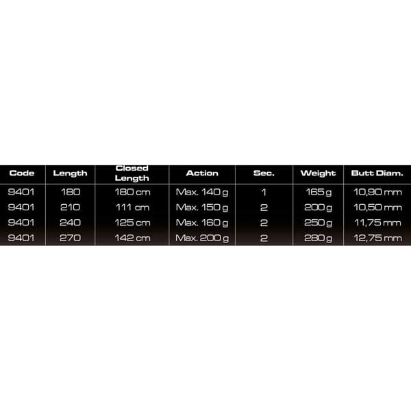 Cinnetic Jiging Rod Sky Line Tanera Hopeinen 2.70 m / 200 g