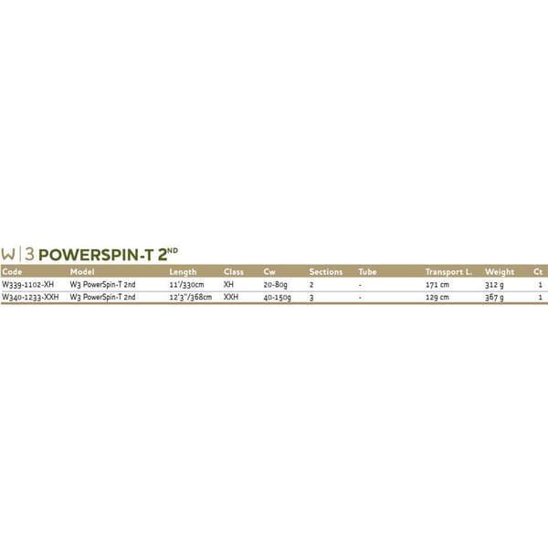 Westin Baitcasting Stang W3 Powerspin-t 2nd Sort 3.30 m / 20-80 g