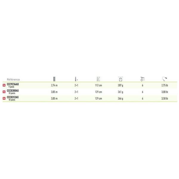Daiwa Karpfiskespö Crosscast Tele Svart 2.74 m / 2.75 Lbs