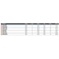 Miniatyrbillede 2 af 2: Daiwa Match Stang Black Widow Søvfarvet 3.60 m / 3-12 g