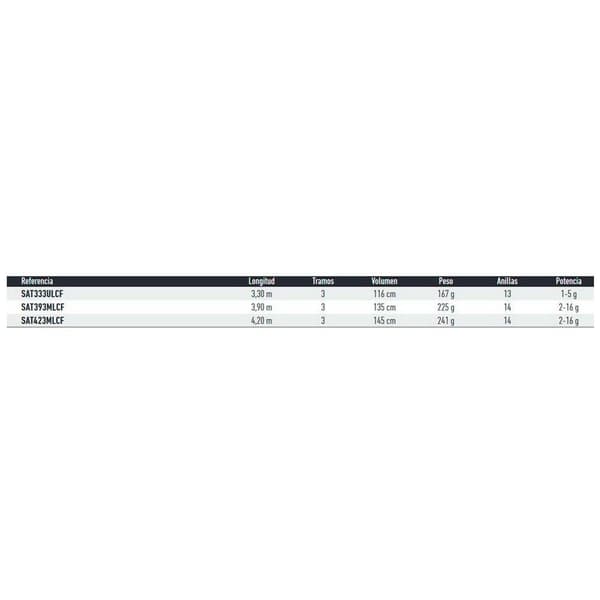 Daiwa Match Stang Samurai Trout Søvfarvet 3.90 m / 2-16 g