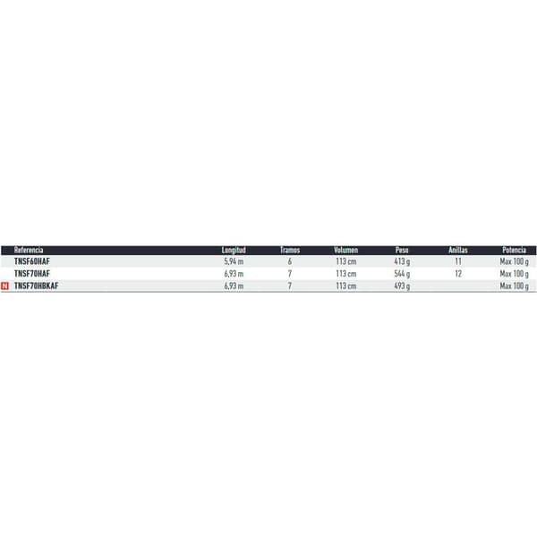 Daiwa Match Stang Tournament Strong Float Tele Søvfarvet 6.93 m / 100 g