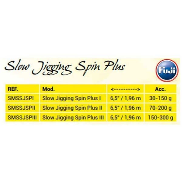 Sea Monsters Langsom Vippende Stang Spaghetti Sj Plus Ii Sort 1.96 m / 70-200 g