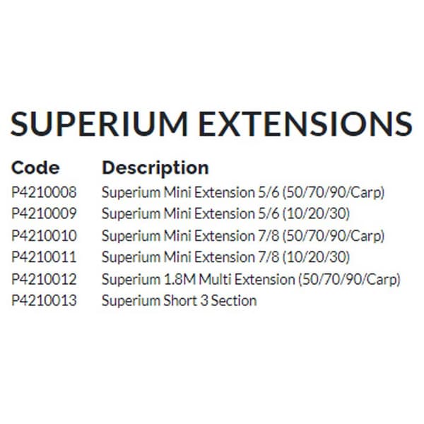 Preston Innovations Mini Laajennus Superium 5/6 50/70/90/carp Hopeinen