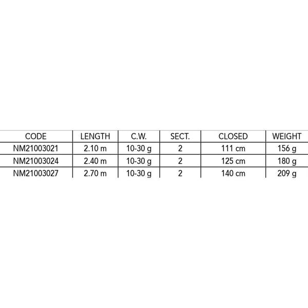 Nomura Monni Rod Never Crack Musta 2.70 m / 10-30 g