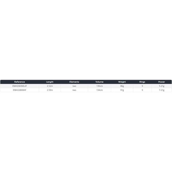 Daiwa Egging Rod Emeraldas Ags Musta 2.59 m / 7-21 g