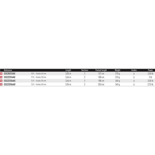Daiwa Karpfiskespö Crosscast Carp Z Silver 3.05 m / 3.5 Lbs