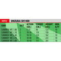 Miniatyrbild 2 av 3: Shizuka Haspelspö Sh1400 10-40 Gr Vit 2.70 m / 10-40 g