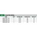 Miniatyrbillede 2 af 3: Lineaeffe Roterende Stang Mastern Sort 2.10 m / 20-55 g