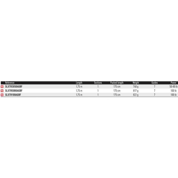 Daiwa Trollingstav Sealine X Slxtr100agbf  1.75 m / 100 Lbs