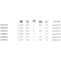 Miniatyrbillede 2 af 2: Shimano Fishing Fluefiskestang Biocraft Xr Sort 2.74 m / Line 4