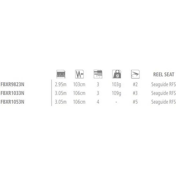 Shimano Fishing Perhokalastus Biocraft Xr Nymph Musta 2.95 m / Line 2