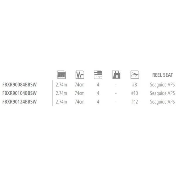 Shimano Fishing Fluefiskestang Biocraft Xr Big Bug/sw Sort 2.74 m / Line 12