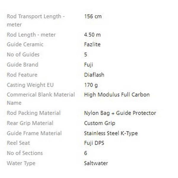 Shimano Fishing Teleskopisk Surfcasting Rod Speedmaster Ex Svart 4.50 m / 200 g