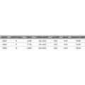 Miniatyrbild 2 av 2: Madcat Havskattspö Black Heavy Duty Silver 3.00 m / 200-300 g