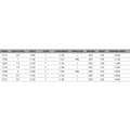 Miniatyrbillede 2 af 7: Savage Gear Roterende Stang Sg2 Light Game Søvfarvet 2.13 m / 7-22 g