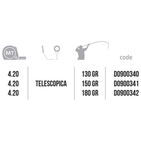 Falcon Teleskopisk Surfcasting Rod Wild Cast 4.20 m / 180 g