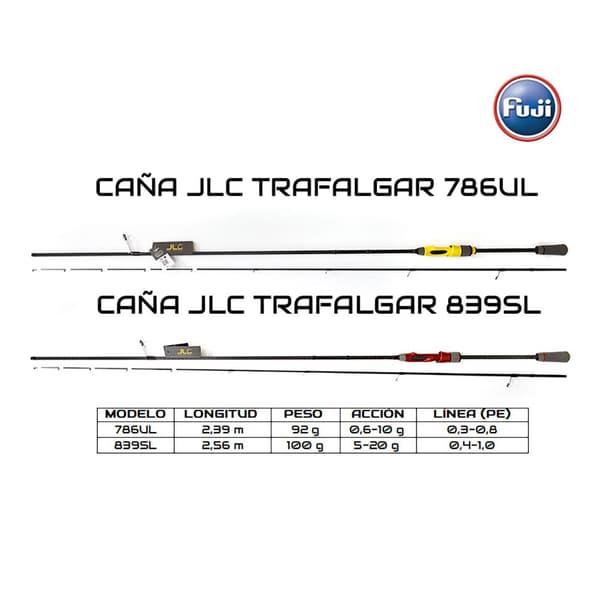 Jlc Pyörivä Sauva Trafalgar 2.39 m / 0.6-10 g