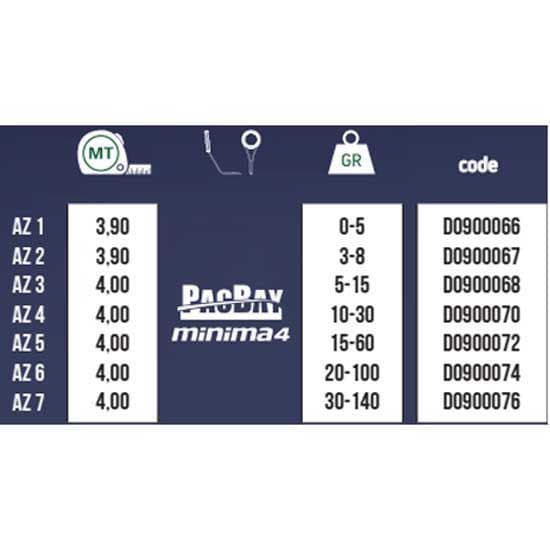 Falcon Match Stång Hercules Tele 4.00 m / 15-60 g