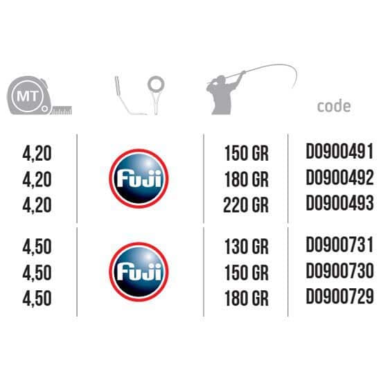 Falcon Surfcasting Stang Wild Max  4.50 m / 130 g