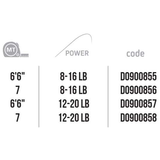 Falcon Trolling Stang Raptor 2.13 m / 8-16 Lbs