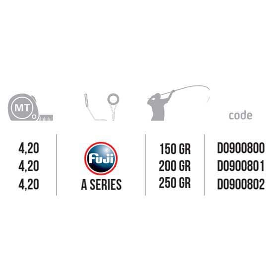 Falcon Surfcasting Stang Ultrawave Iii  4.20 m / 200 g