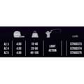 Miniatyrbillede 2 af 2: Bulox Match Stang Thora Light Ii  4.00 m / 40-100 g