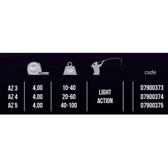 Bulox Match Stang Thora Light Ii  4.00 m / 40-100 g