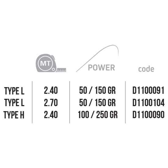 Tica Nedre Fraktstång Wasabi Winds Type H  2.40 m / 100-150 g