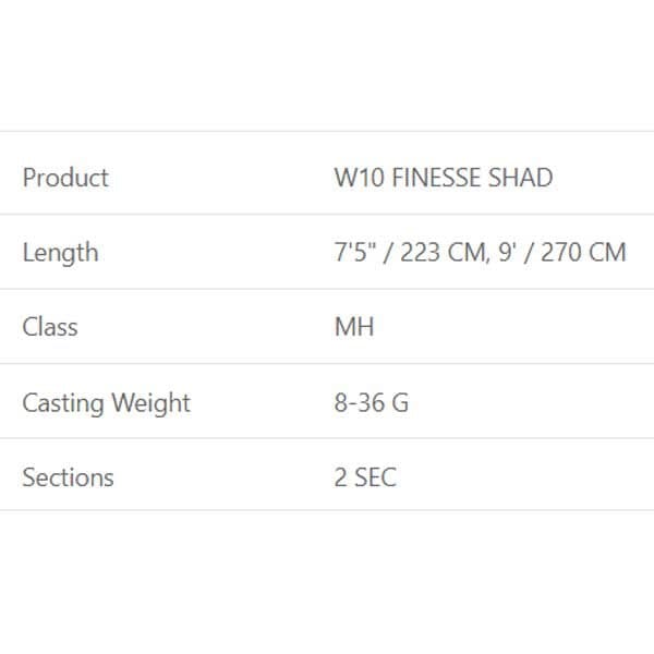 Westin Haspelspö W10 Finesse Shad Silver 2.23 m / 8-36 g