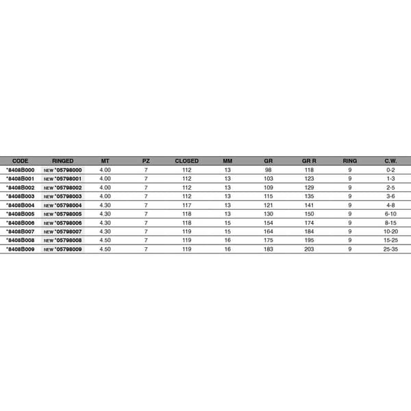 Maver Ingen Guide Tele Spinning Rod Signature Trout Az  4.00 m / 2-5 g